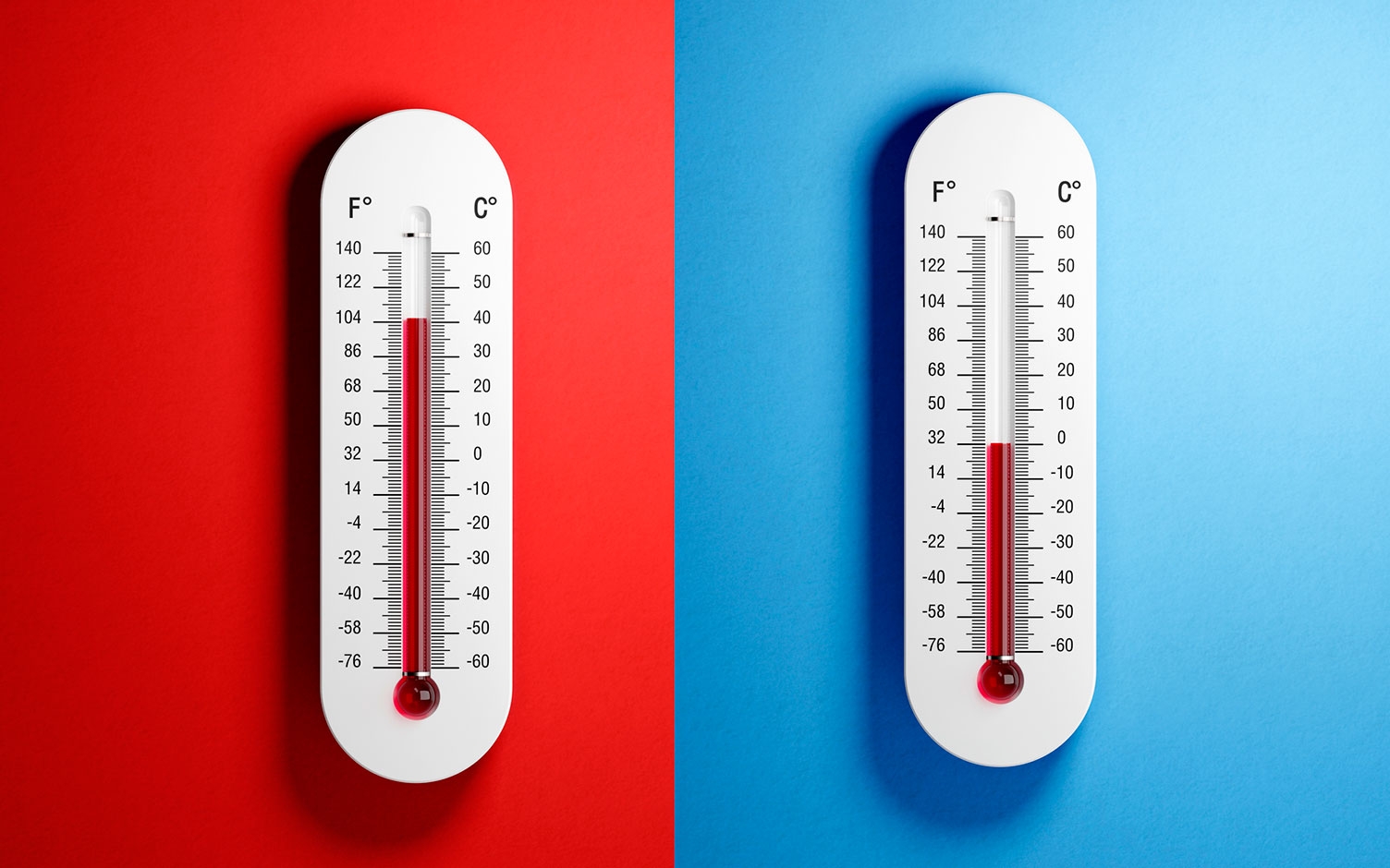 Guía básica para el uso del termómetro